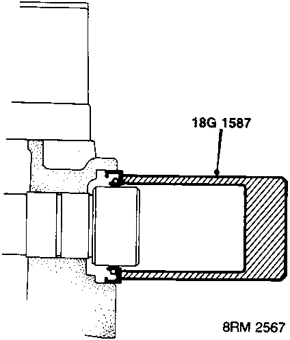 Diagram showing tool 18G 1587 being used to fit a camshaft oil seal