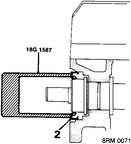 Diagram showing tool 18G 1587 being used to fit the camshaft oil seal (2) into the cylinder block.