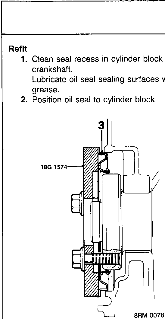 Diagram showing tool 18G 1574 positioned on the cylinder block and crankshaft area, labeled with callout number 3.