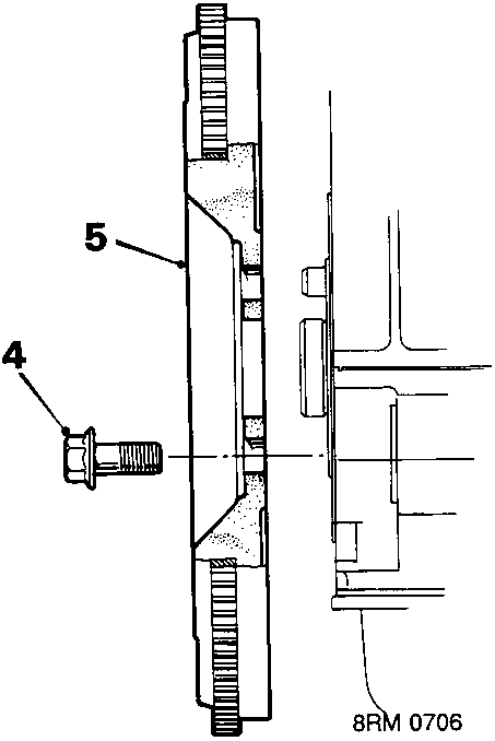 Cross-section diagram of a flywheel showing bolts and the starter ring gear, labeled 8RM 0706 with callout numbers 4 and 5