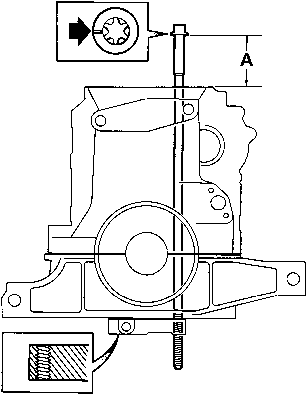 Diagram showing cylinder block with a bolt inserted, indicating measurement dimension 'A' from the block face to the underside of the bolt head.