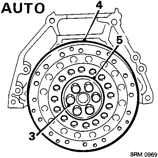 Diagram of an automatic drive plate assembly showing callout numbers 3, 4 and 5