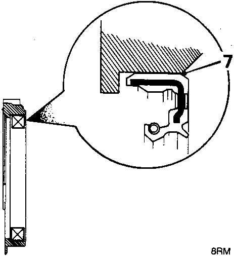Cross-section diagram of a seal installed in a housing showing callout number 7