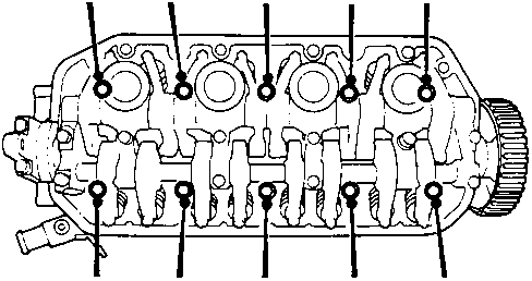 Diagram of cylinder head with numbers 1 through 10 indicating the order for slackening head bolts