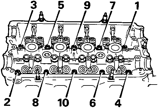 Cylinder head showing progressive tightening/slackening sequence for bolts numbered 1 through 10