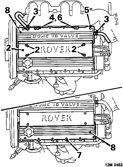 Diagram showing the location of bolts and screws on the engine camshaft covers, with callout numbers 2, 3, 4, 5, 6, 7, 8 and text DOHC 16 VALVE ROVER visible on the components.