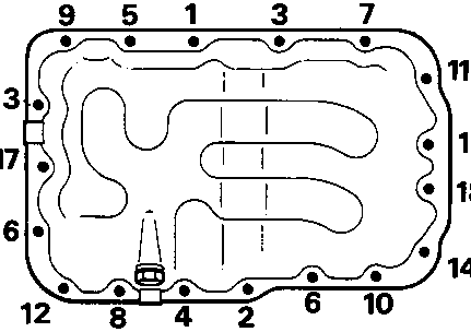 Diagram of sump gasket showing 15 bolt tightening sequence 1-15