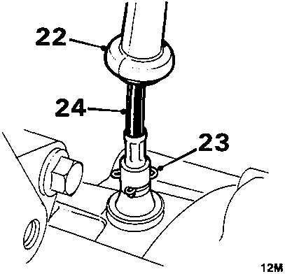 Diagram showing speedometer cable connections at the gearbox, with callout numbers 22, 23, and 24.