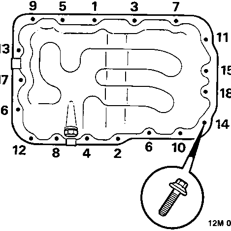Diagram showing tightening sequence for sump bolts numbered 1 through 18