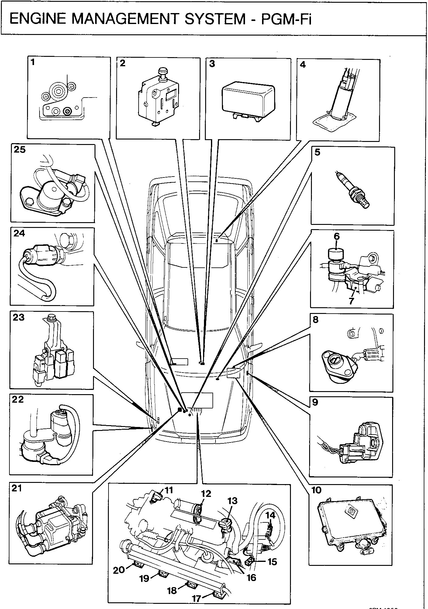 Diagram of the Engine Management System - PGM-Fi showing a top-down view of a car with callout lines to numbered inset images of components including sensors, injectors, ECU, and fuel system parts. Inset numbers are 1-10 on the right and top, 21-25 on the left, and an engine bay detail at the bottom with numbers 11-20.