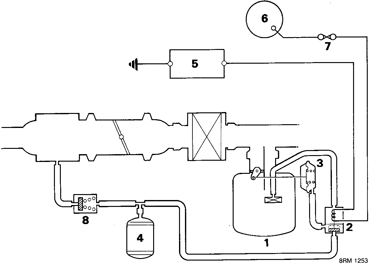 Schematic diagram of the air intake system showing components numbered 1 through 8, including resonators, solenoid, diaphragm, E.C.U., and check valve.