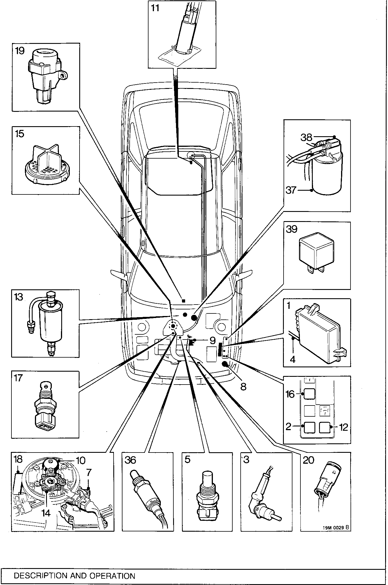 Diagram of the Modular Engine Management System-SPi showing component locations on a vehicle layout with callouts to individual parts numbered 1, 2, 3, 4, 5, 7, 8, 9, 10, 11, 12, 13, 14, 15, 16, 17, 18, 19, 20, 36, 37, 38, 39. Individual components are shown in inset boxes.