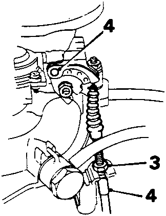 Diagram showing slackening of locknut on throttle cable at abutment bracket, with callout numbers 3 and 4 indicating the locknut and cable connection.