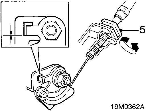 Diagram showing throttle cam and adjusting nut with callout number 5, and figure code 19M0362A