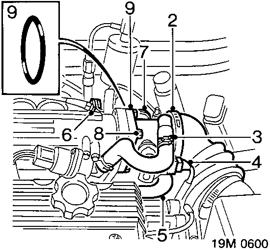 Diagram of the throttle housing and plastic inlet manifold showing air hoses, stepper motor, breather hose, throttle cable, and securing bolts