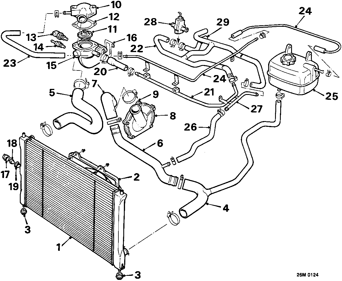 Exploded diagram of the cooling system components including radiator, hoses, thermostat, pump, and expansion tank with numbered callouts 1 through 29.