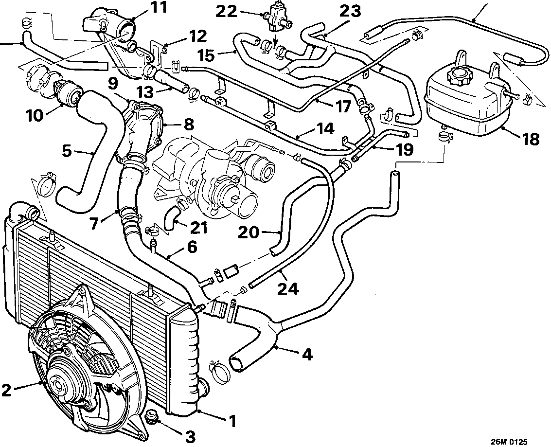 Diagram of the cooling system components for a 2.0 Turbo engine with air conditioning, showing the radiator, hoses, pump, and expansion tank with numbered callouts 1 through 24.