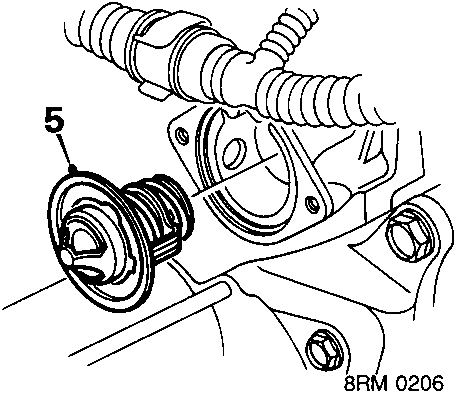 Diagram showing thermostat being withdrawn from housing with callout number 5