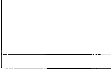 Illustrates alignment of two horizontal lines for precise measurement or adjustment
