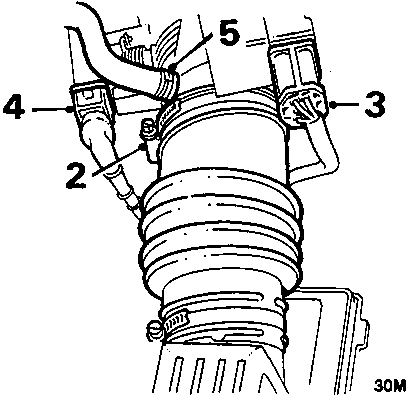 Diagram showing throttle housing with callout numbers 2, 3, 4, and 5 indicating connection points for hoses and multiplugs.