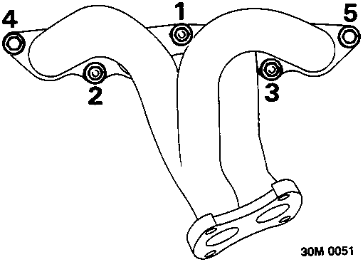 Diagram of exhaust manifold showing tightening sequence numbers 1 through 5