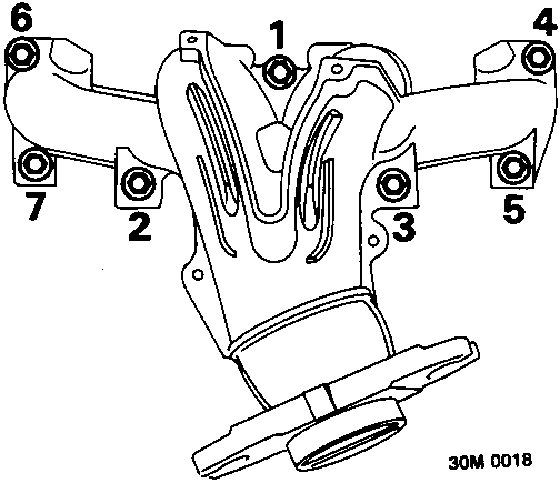 Diagram of exhaust manifold showing numbered bolt tightening sequence 1 through 7