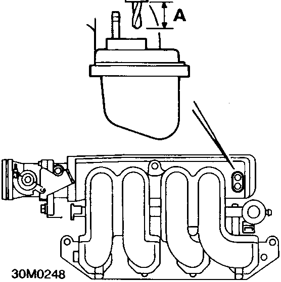 Diagram showing a plastic inlet manifold with a drill positioned above a stub pipe boss, indicating dimension A. Image code 30M0248.