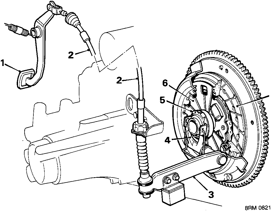 Diagram of the clutch assembly showing the pedal, cable, release arm, fork, bearing, diaphragm fingers, and clutch plate