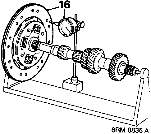 Diagram showing measurement of clutch plate run-out using a dial gauge on a gearbox mainshaft