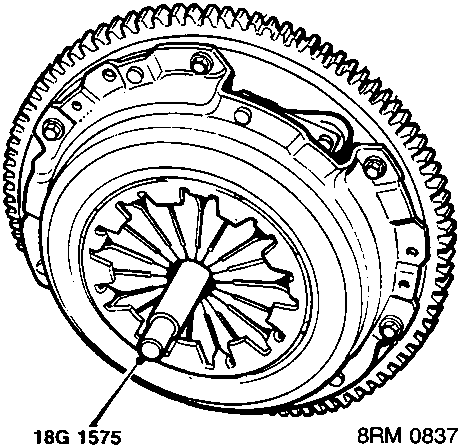 Diagram showing pressure plate being aligned to flywheel with alignment tool 18G 1575