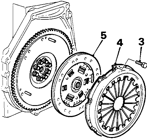 Exploded diagram of clutch components including pressure plate, clutch plate, and release bearing with callout numbers 3, 4, and 5