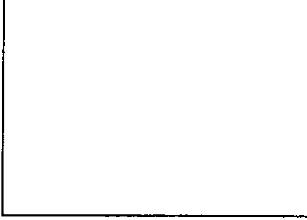 Blank white rectangular box with red border located at the bottom left of the page