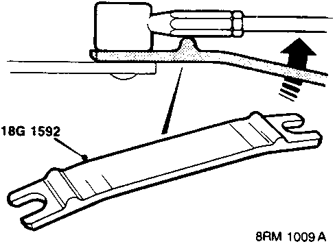 Diagram showing tool 18G 1592 being inserted between gear change linkage ball joint and gear selector lever