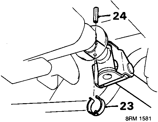 Clutch cable abutment bracket removal