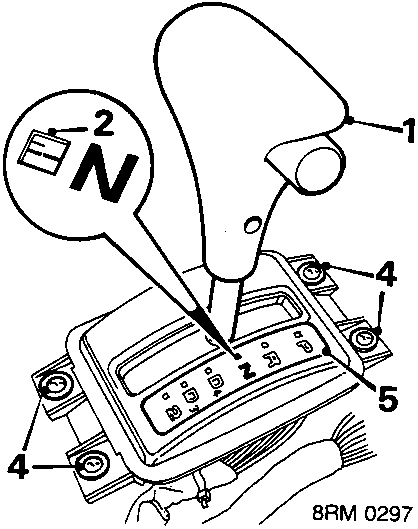Diagram of selector lever in 'N' position with callout numbers 1, 2, 4, and 5 pointing to the indicator panel and console.