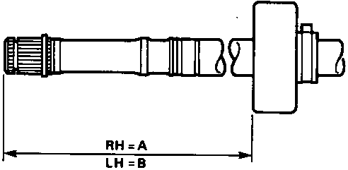Diagram showing measurement points A and B on a drive shaft for RH and LH models