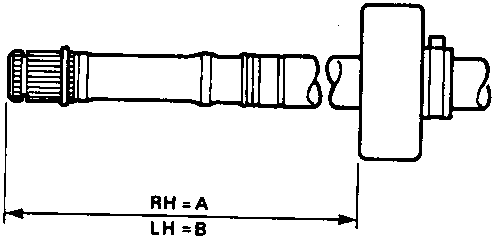 Diagram showing measurement points A and B on drive shaft for RH and LH fitting