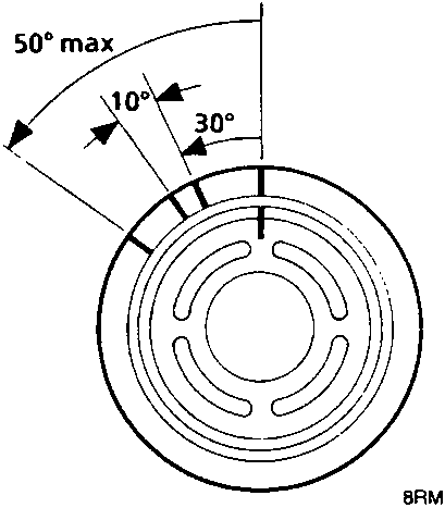 Diagram showing a circular component with angle markings of 10°, 30°, and 50° max