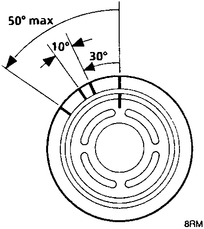 Diagram of a yoke cover and housing showing alignment marks with angular measurements of 10°, 30°, and 50° max.
