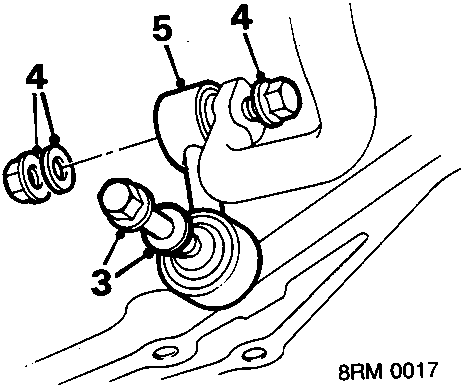Diagram showing anti-roll bar link components with callout numbers 3, 4, and 5