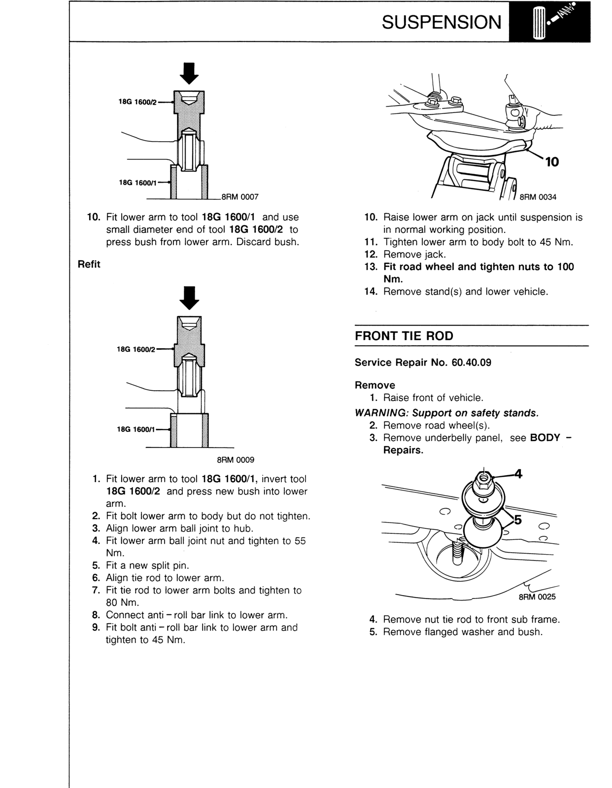 Scan of the original manual page with all its drawings