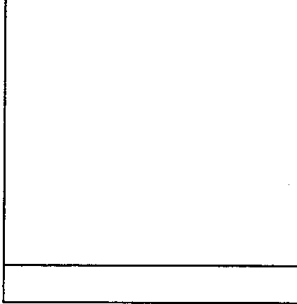 Blank diagram area marked F1