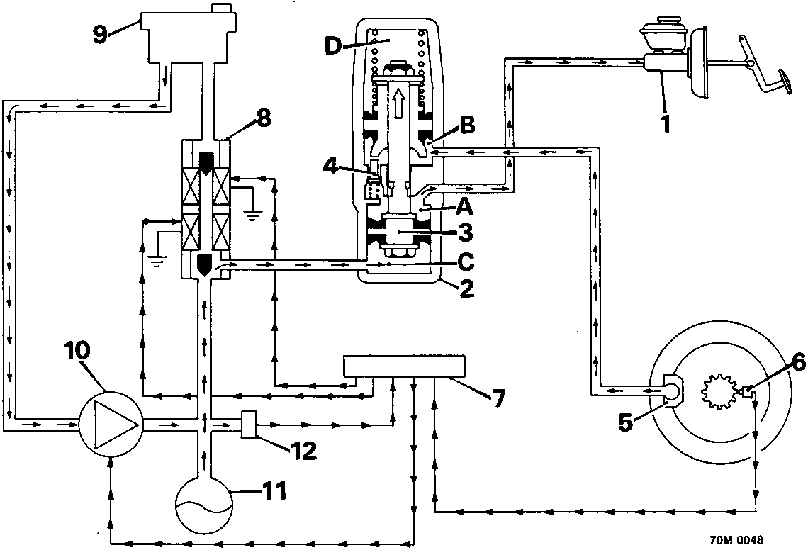 Schematic diagram of the ABS hydraulic modulator system showing master cylinder, hydraulic modulator, piston, cut-off valve, wheel caliper, speed sensors, ECU, solenoid valve, modulator reservoir, pump, accumulator, and pressure switch with flow arrows.