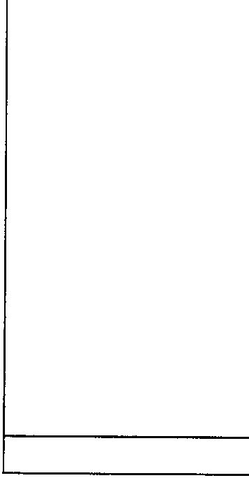 Blank page with border lines, no specific part or operation shown