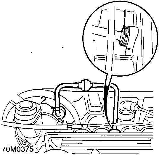Diagram showing servo hose (2) connected to inlet manifold with a callout detail of the quick fit connector (1). Figure number 70M0375.