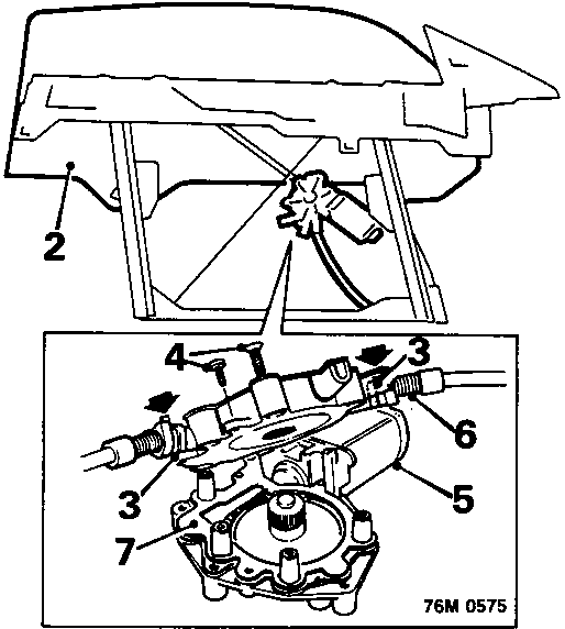 Diagram of window motor and cable drum assembly with numbered callouts 2, 3, 4, 5, 6, 7 and reference 76M 0575
