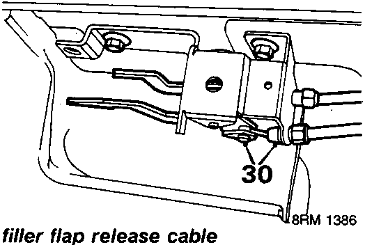 Diagram showing an outer cable being released from an abutment and an inner cable disconnected from a fuel flap lever, with callout number 30.