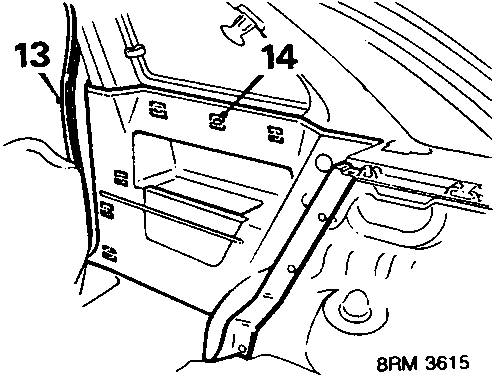 Diagram of lower trim casing and door sealing rubber area with callout numbers 13 and 14, reference 8RM 3615