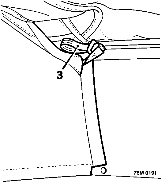 Diagram showing elastic straps at the rear of the headlining being released from hooks in the lower rail of the backlight, callout 3.