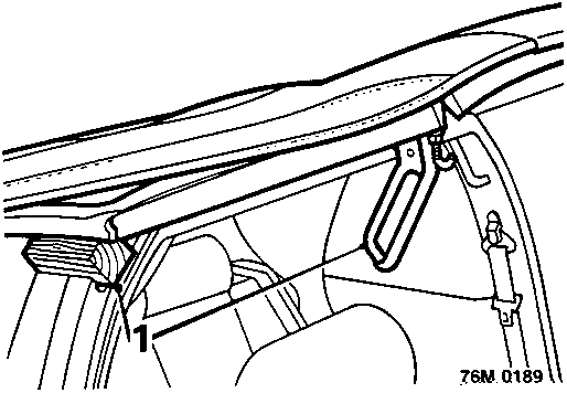 Diagram showing hood handles and wooden blocks placed between the top of a 'B' post and the underside of the hood frame, callout 1.